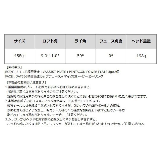 バルド TT ドライバー GT6 SHALLOW プロト 可変式 Fujikura SPEEDER NX VIOLET 装着 フジクラ スピーダー パープル 【カスタム】【新品】 BALDO DRIVER シャロー PROTO 地クラブ ゴルフ_5