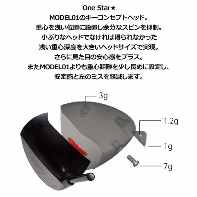 GINNICO MODEL02C 可変式 ドライバー グラファイトデザイン TourAD CQ