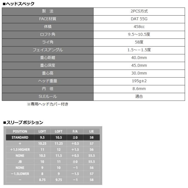 JBEAM 2026 ZY-SPEED ドライバー Fujikura SPEEDER NX VIOLET 装着