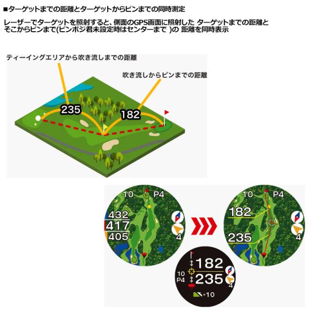 朝日ゴルフ レーザー ＆ GPS 距離計 イーグルビジョン Xi クロスアイ EV-490 EAGLE VISION 【新品】【正規販売店】UAAR GPS距離計 レーザー距離計 距離計測器 ゴルフナビ_2