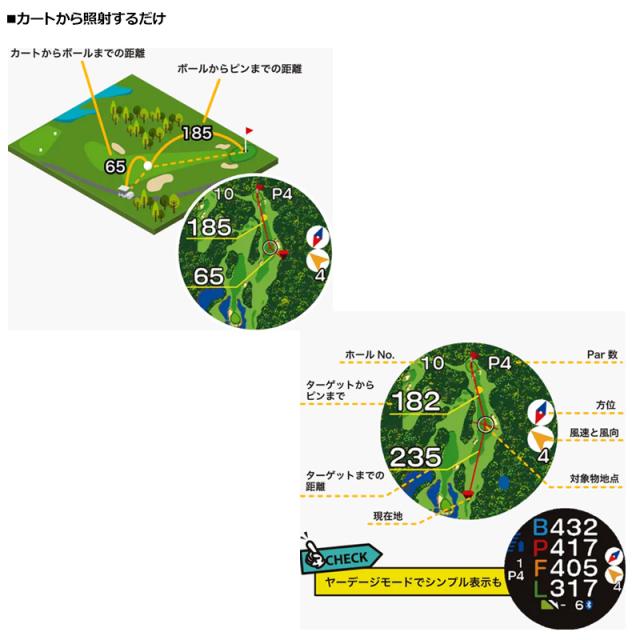 朝日ゴルフ レーザー ＆ GPS 距離計 イーグルビジョン Xi クロスアイ EV-490 EAGLE VISION 【新品】【正規販売店】UAAR GPS距離計 レーザー距離計 距離計測器 ゴルフナビ_3