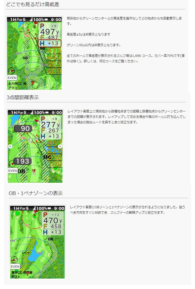 朝日ゴルフ Eagle Vision Next イーグルビジョン ネクスト Ev 732 スマホと連動 正規販売店 保証付 新品 Gps距離計ゴルフベタピンの通販はau Pay マーケット サードウェイブ ゴルフ スポーツ Au Pay マーケット店