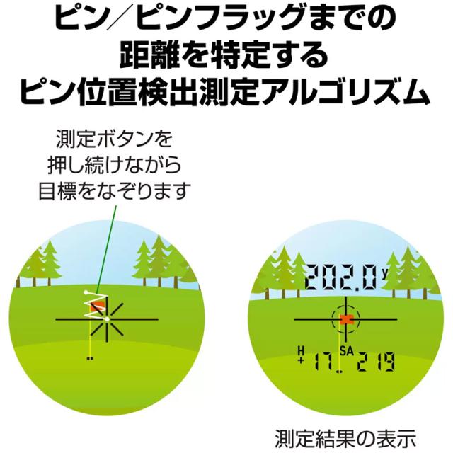GREENON グリーンオン レーザー 距離計 レーザーキャディー GL01