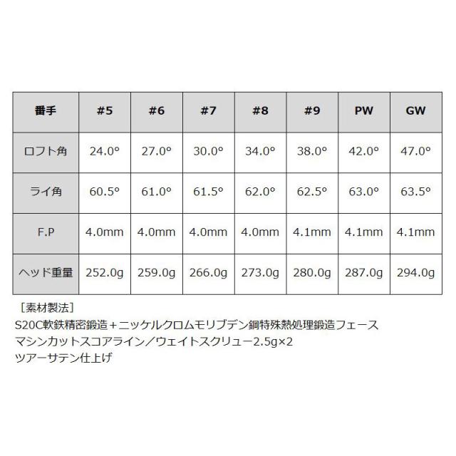 バルド 2025 TT FORGED ツアー ポケット アイアン サテン 6本組 グラファイトデザイン TourAD AD-105/115 装着 カーボン 【カスタム】【新品】 BALDO フォージド TP アイアンセット ゴルフ クラブ