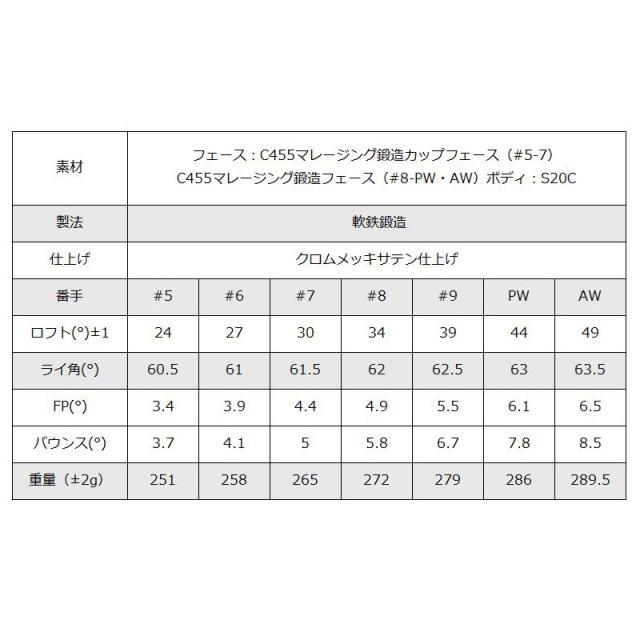 ジニコ PC アイアン 6本組(＃5-P) グラファイトデザイン TourAD AD-105/115 装着 カーボン 【カスタム】【新品】 イオンスポーツ GINNICO セット ゴルフ クラブ