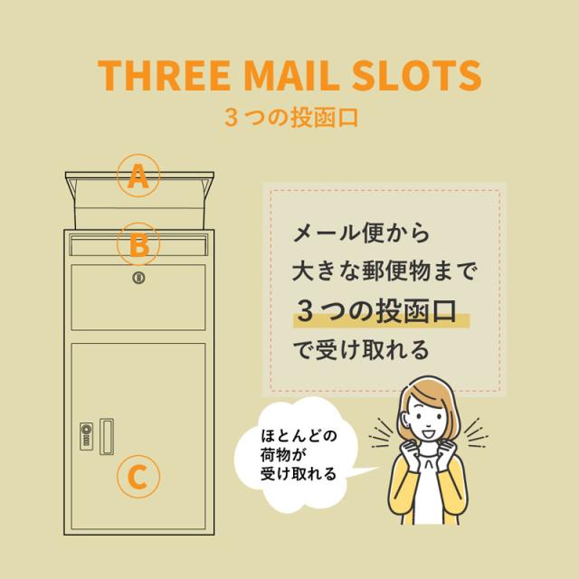 【新色】大型 宅配ボックス DooS ドース 大容量140L 複数受取 ダイヤルキー付 防雨 防塵 防錆 郵便ポスト スリット窓 45×98.5×40cm SKJ-TB95P ブラック×木目 グレー×木目【新品】宅配BOX さびにくい おしゃれ シンプル_4