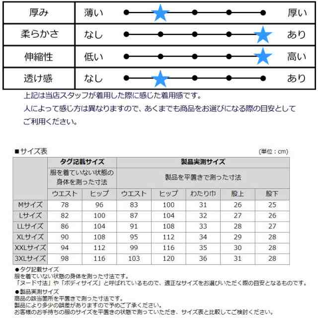 ラウドマウス 2023 メンズ ショートパンツ 軽量ダンボールニット Black