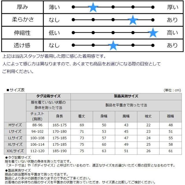 ラウドマウス メンズ 半袖 ポロシャツ Star Studded Navy スター