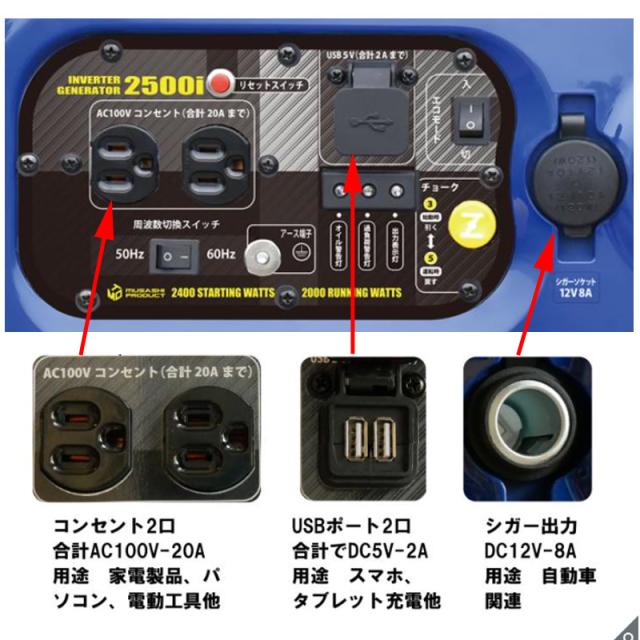 Musashi 軽量 インバーター発電機 2 0kva 50 60hz共用 Ing2500i 新品 ムサシ むさし 防災用品 倉庫用 ガレージ用 キャンプ用 グランの通販はau Pay マーケット サードウェイブ ゴルフ スポーツ Au Pay マーケット店