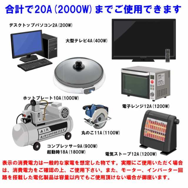 Musashi 軽量 インバーター発電機 2 0kva 50 60hz共用 Ing2500i 新品 ムサシ むさし 防災用品 倉庫用 ガレージ用 キャンプ用 グランの通販はau Pay マーケット サードウェイブ ゴルフ スポーツ Au Pay マーケット店