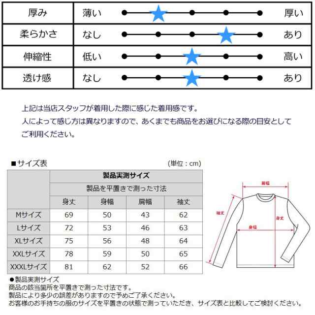 SALE特価】カールカナイゴルフ 吸汗速乾 UVカット モックネック 長袖