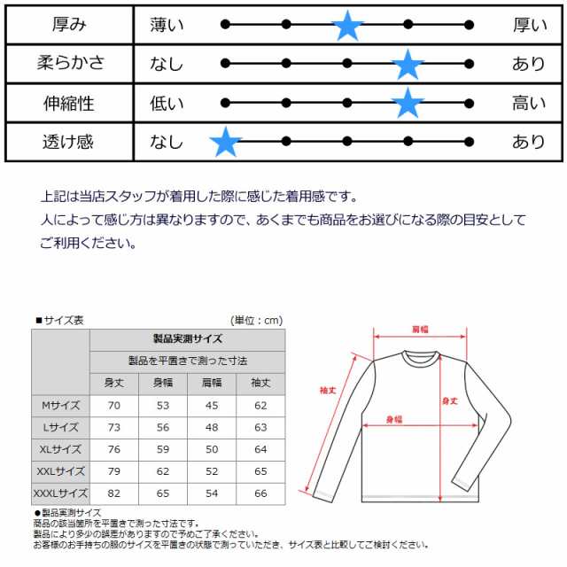 ノートン 綿100％ メンズ スウェット 長袖 233N1300 ガンメタ刺繍 Norton 【新品】3WF2 トレーナー 長そで メンズ ファッション OCT2 