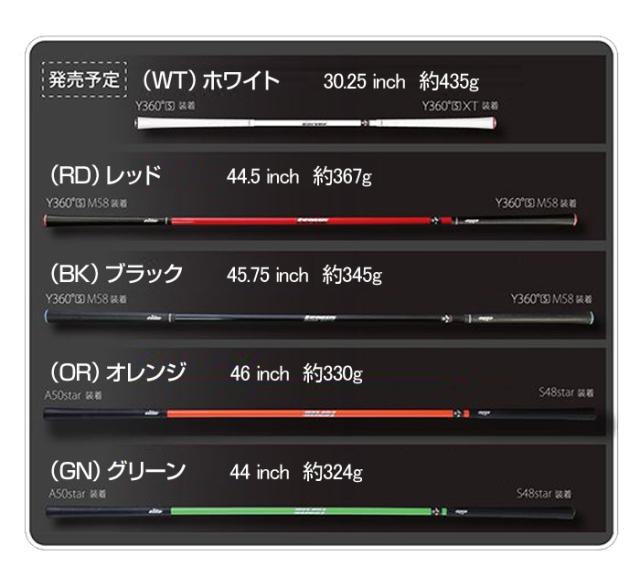 elite grips エリートグリップ 1 SPEED One Speed System ワンスピード スイング練習器【新品】_4