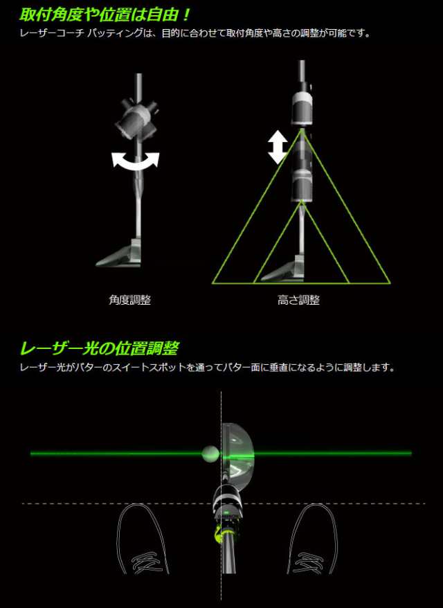 GreenOn レーザーコーチ パッティング スタンダードモデル【新品】グリーンオン MASA マサ LASER COACH PUTTING  パター練習器具 練習用品 ｜au PAY マーケット