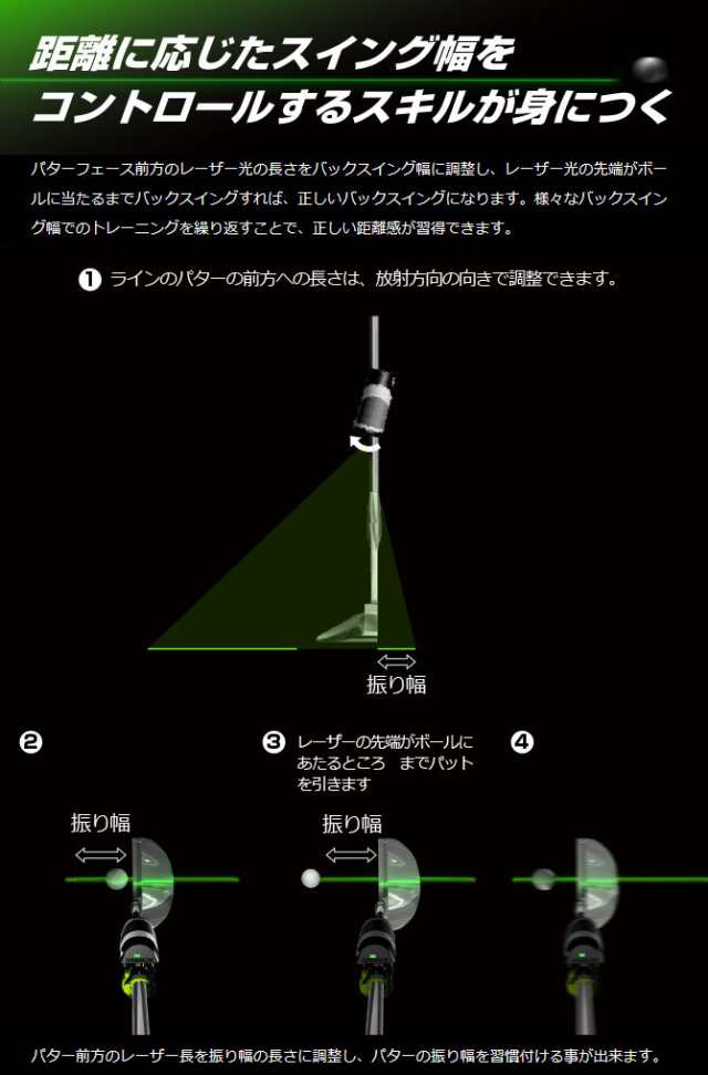 GreenOn レーザーコーチ パッティング スタンダードモデル【新品