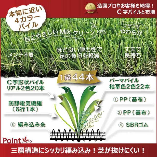 セルデス ナチュラル人工芝 + U字固定ピンセット 1×10m 芝丈35mm SL35A-J1-10【新品】 SLDS パッティングマット パターマット アプローチマット ジム ベランダ 庭 ドッグラン cst_3
