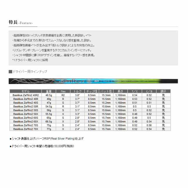 メール便可 2セットまで JBEAM KZ-5 ドライバー バシレウス ザフィーロ