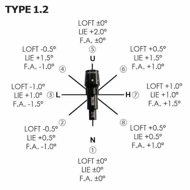 バルド 純正スリーブ付 シャフト JPDA PROTOTYPE-LD II 装着 LD2 日本