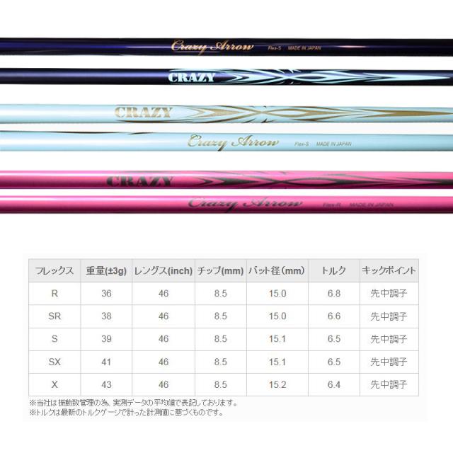 【カスタム】エミリッド バハマ EB-05 ドライバー クレイジー ARROW 装着 EMILLID BAHAMA D 【新品】 クレージー シャフト カスタム】エミリッド バハマ EB-05 ドライバー クレイジー ARROW 装着