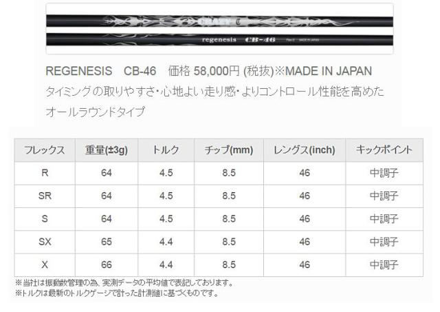 CRAZY(クレイジー) REGENESIS CB-46 ドライバー用 カーボンシャフト