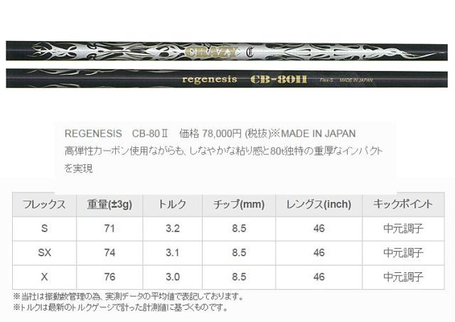 CRAZY(クレイジー) REGENESIS CB-80-2 ドライバー用 カーボンシャフト