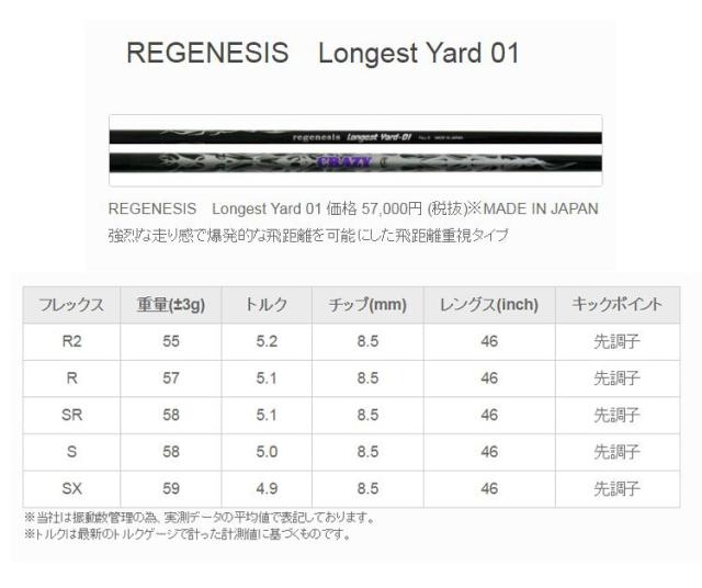 CRAZY(クレイジー) REGENESIS Longest Yard 01 ドライバー用