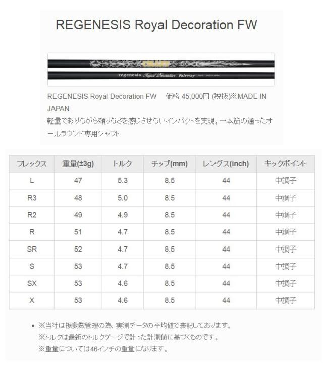 CRAZY(クレイジー) REGENESIS Royal Decoration FW フェアウェイ専用