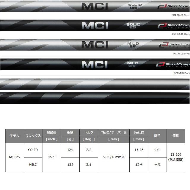 エミリッド バハマ EB-77 ウェッジ フジクラ MCI SOLID/MILD 125 装着 ウェッジ専用 【カスタム】【新品】 EB77 EMILLID BAHAMA WEDGE 軟鉄 バハマウェッジ GOLF 地クラブ_5