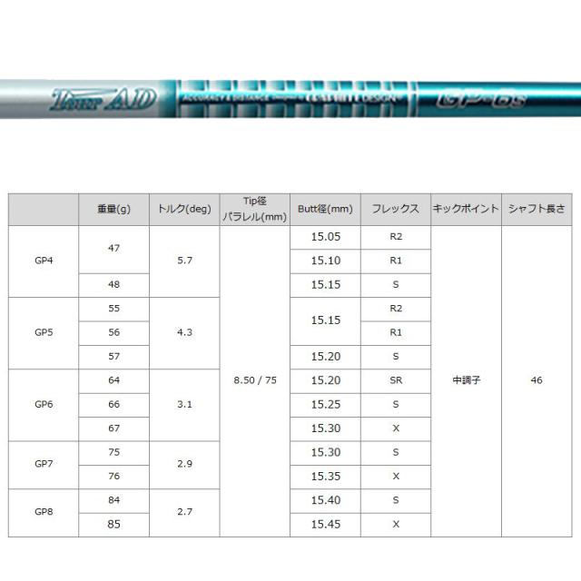 ジャスティック プロシード ダブルR 450 ドライバー グラファイト