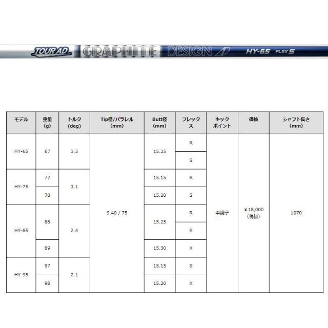 エミリッド バハマ CV8 ユーティリティ グラファイトデザイン TourAD