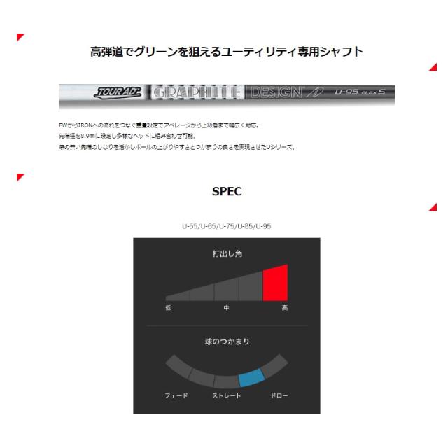 エミリッド バハマ CVS UT 可変式 ユーティリティ グラファイト
