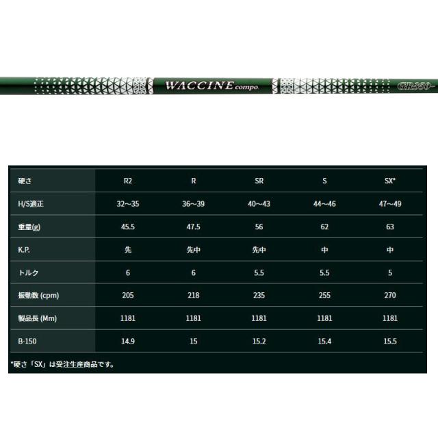 WACCINE compo GR350 FW-R フェアウェイウッド用シャフト GRAVITY