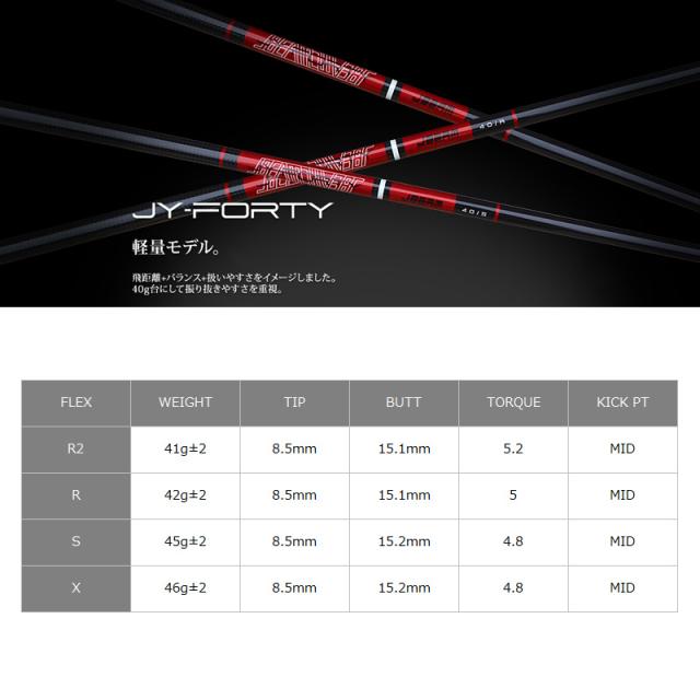JBEAM JL BLACK ドライバー 2025年モデル JBEAM 2025 JL BLACK ドライバー グラファイトデザイン TourAD UB 装着