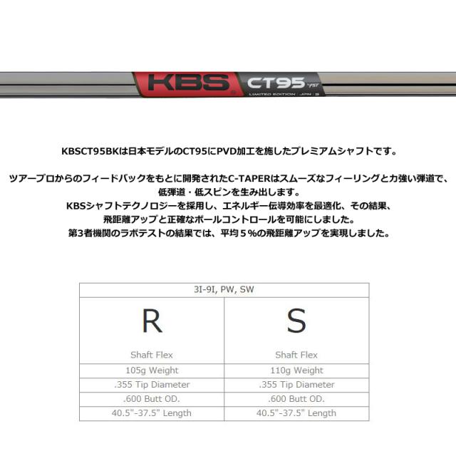 2022 バルド コルサ フォージド ウェッジ KBS C-TAPER 95 Black 装着 BOUNCE BACK WEDGE TOUR SATIN TOUR KNIGHT 【カスタム】【新品】BALDO CORSA FORGED AW SW_5