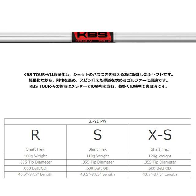 エミリッド バハマ EB-99 ウェッジ KBS TOUR Graphite Iron TGI 装着 ツアー カーボン 【カスタム】【新品】 EB99 EMILLID BAHAMA WEDGE 軟鉄 バハマウェッジ GOLF 地クラブ_3