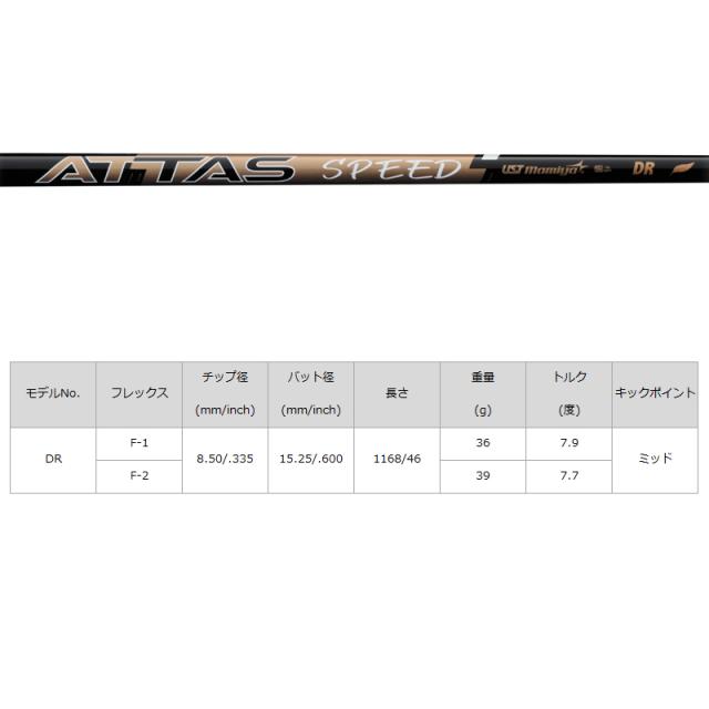 JBEAM 2026 ZY-SPEED ドライバー UST Mamiya ATTAS SPEED 装着 アッタススピード 軽量 マミヤ 【カスタム】【新品】 Jビーム ZYスピード ゴルフ GOLF シャフト 地クラブ_5