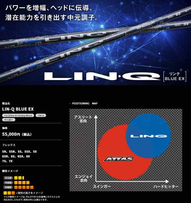 新品 LINQ 7X UST ブルー リンク - クラブ