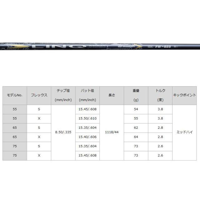バルド COMPETIZIONE 568 フェアウェイウッド UST Mamiya LIN-Q EX FW