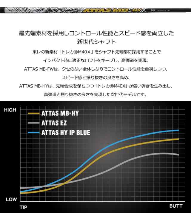 USTマミヤ ATTAS MB HY アッタス MB HY 95S - クラブ