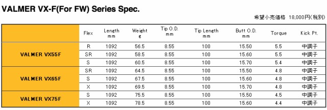 フェアウェイウッド用】エストリックス バルマー S-TRIXX VALMER VX-F