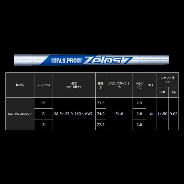 バルド TT フォージド ウェッジ プロト シルバー 日本シャフト ZELOS 7 装着 ゼロス7 スチール 【カスタム】【新品】 BALDO PROTO FORGED クラブ_5