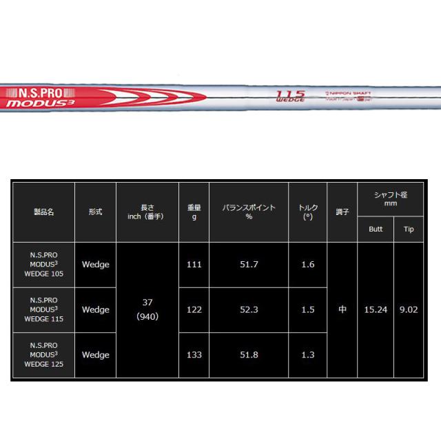 ジャスティック JPフォージド R2 ウェッジ 日本シャフト N.S.PRO MODUS3 WEDGE 105/115/125 装着 NS スチール 【カスタム】【新品】 JUSTICK JP-FORGED R-2 R-II クラブ 軟鉄