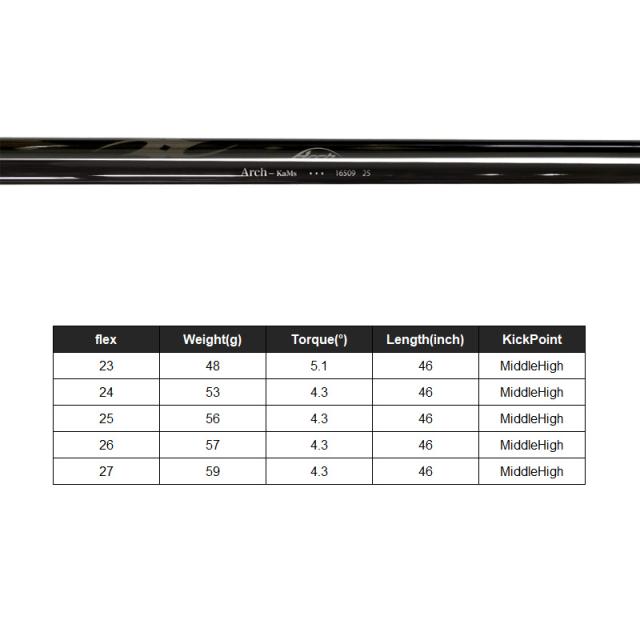 Arch-KaMs 166α 24 シャフト Arch-KaMs 166α 24 シャフト - メルカリ
