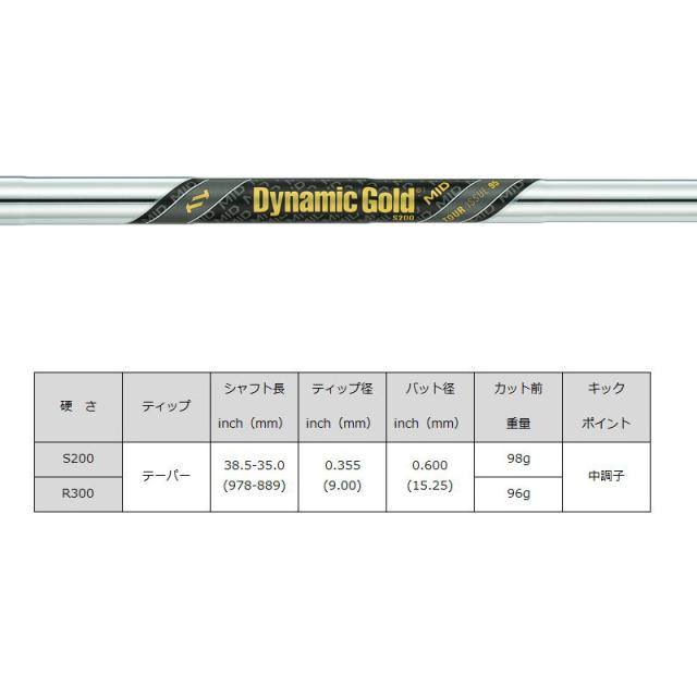 バルド フォージド マッスルバック アイアン MB 6本組(5-PW 