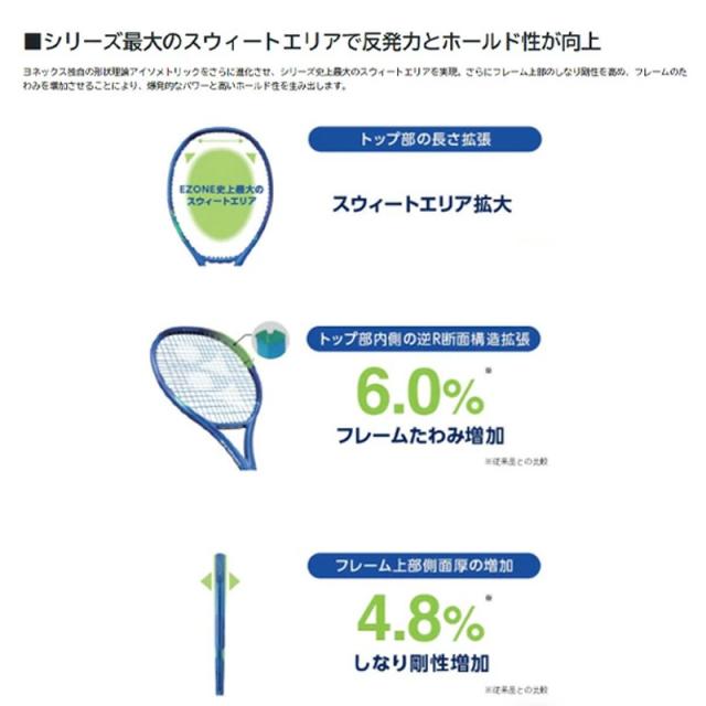 YONEX ヨネックス 硬式テニスラケット Eゾーン110 ブラストブルー G1/G2 08EZ110【新品】UAAR E ZONE メンズ レディース シニア_2