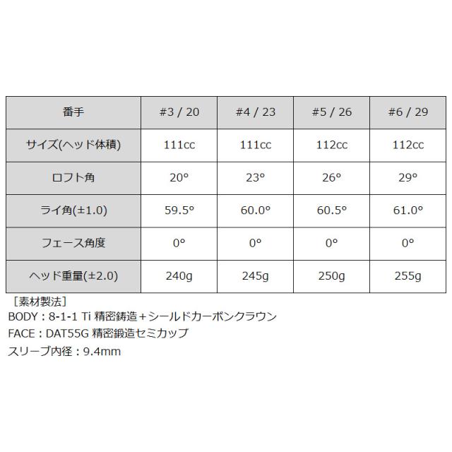 バルド 2026 UNUS ユーティリティ ウヌス UD グラファイトデザイン TourAD HY 装着 ツアーAD HYBRID 【カスタム】【新品】 BALDO UTILITY 可変式スリーブ 地クラブ_7