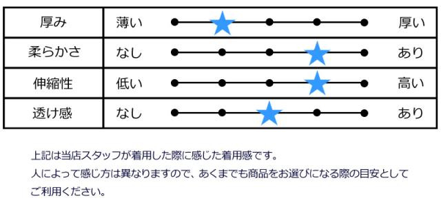 ZOY ゾーイ メンズ 半袖 ポロシャツ ストレッチ 速乾 UVカット 軽量 071412022 【メール便発送】【新品】QAAR トップス ゴルフウェア ゴルフウエア メンズウェア 半そで_6