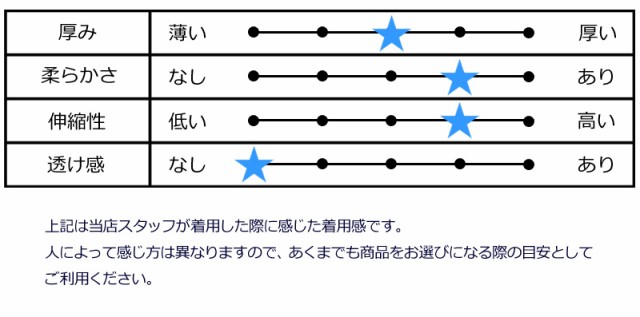 フィラゴルフ メンズ ストレッチ テーパード ロングパンツ 789333 裏微