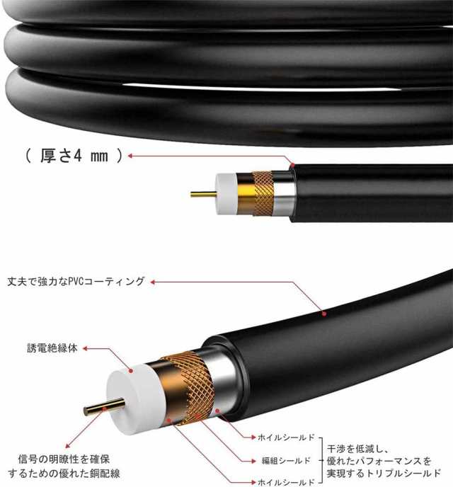 地デジ 室内アンテナ HDTV テレビアンテナ 120KM受信範囲 高感度 UHF