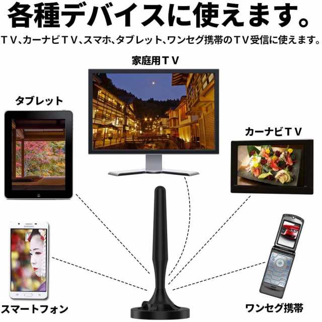 地デジ 室内アンテナ Hdtv テレビアンテナ 1km受信範囲 高感度 Uhf Vhf対応 車載 卓上アンテナ 5mケーブル 設置簡単 Usb式の通販はau Pay マーケット Janri通販